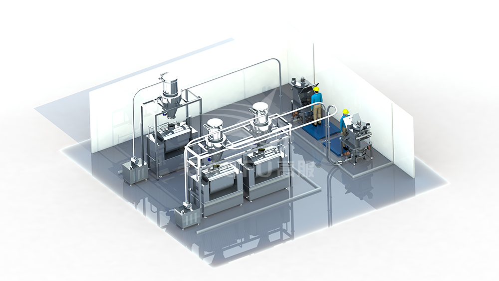 馍干输粉配料系统