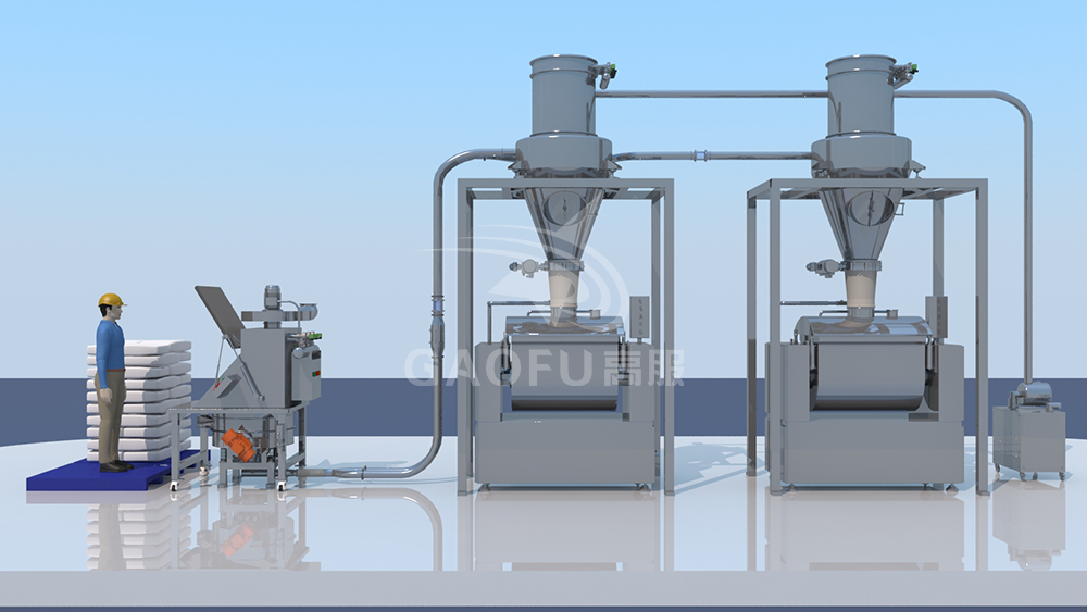 小食品面粉供料系统
