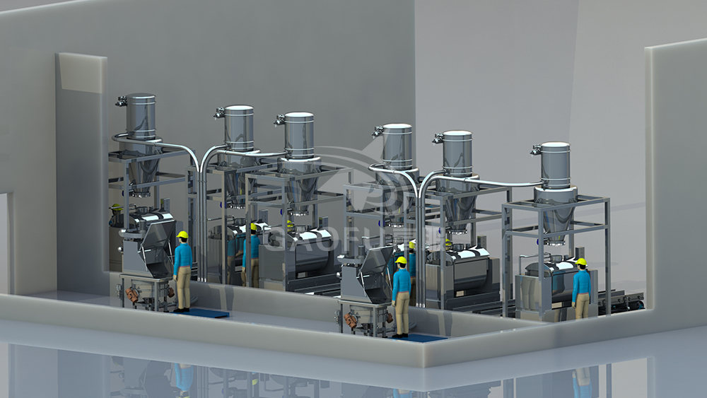 面粉无尘供料系统