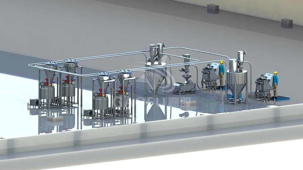 面粉无尘供料系统