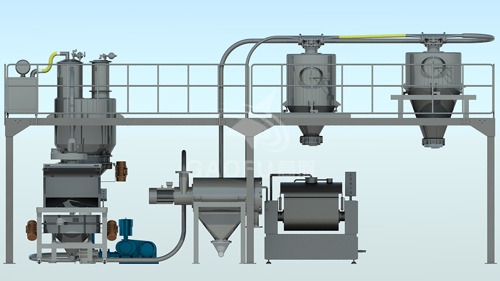 馍干输粉配料系统