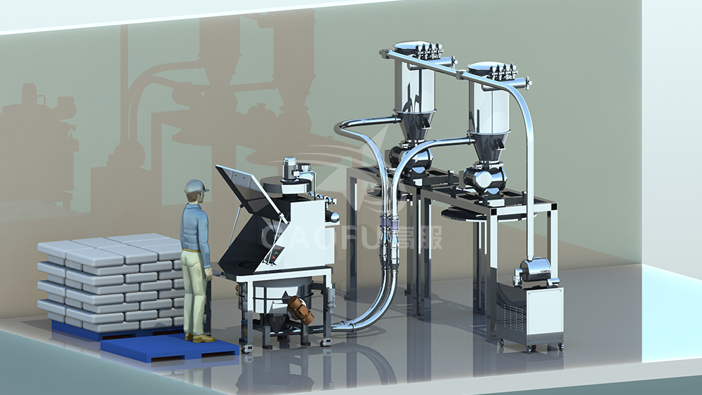 小食品面粉供料系统