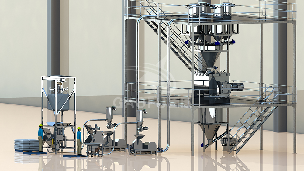 ​ 食品厂供粉系统哪种好？常见方案对比与选型指南