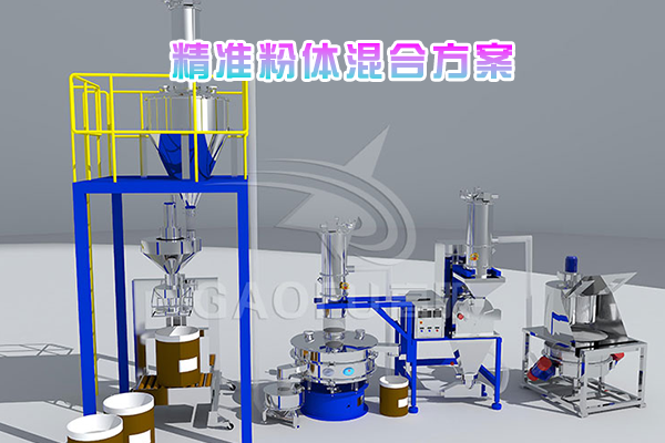 精准粉体混合方案